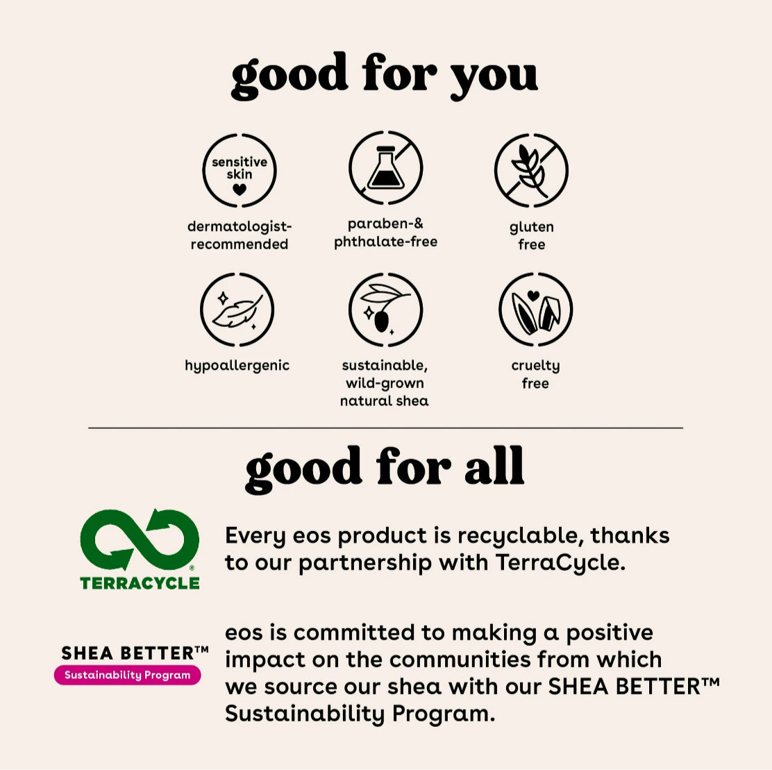 eos Medicated Pain Relief Cold Sore Treatment, .35oz