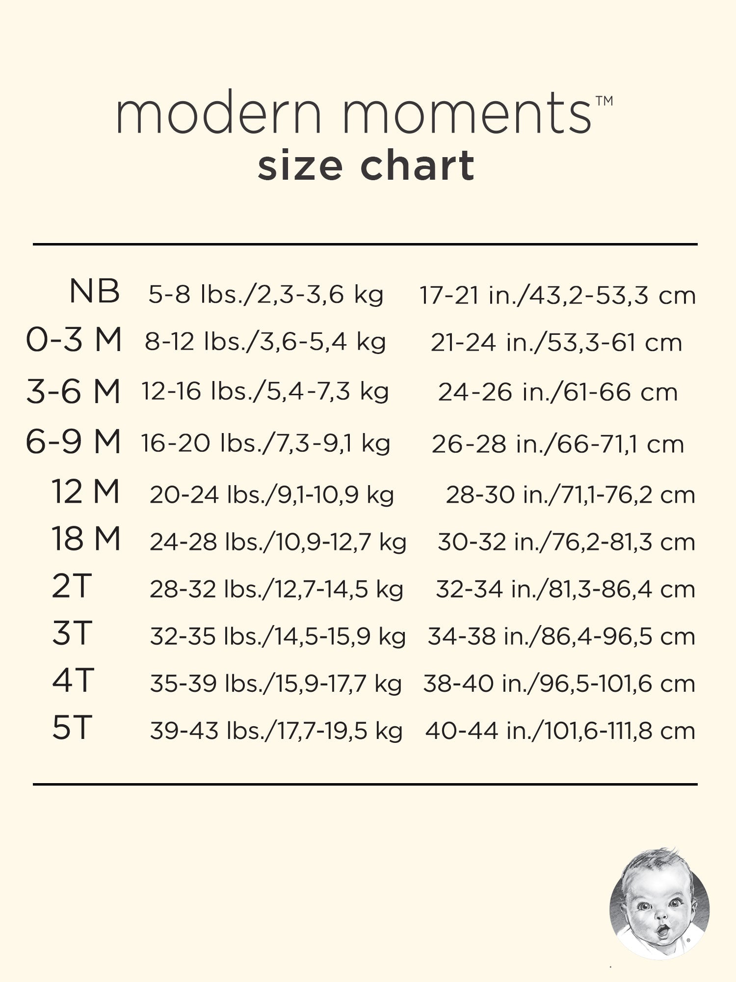 Gerber Modern Moments Baby Girl Kimono Onesies Bodysuit