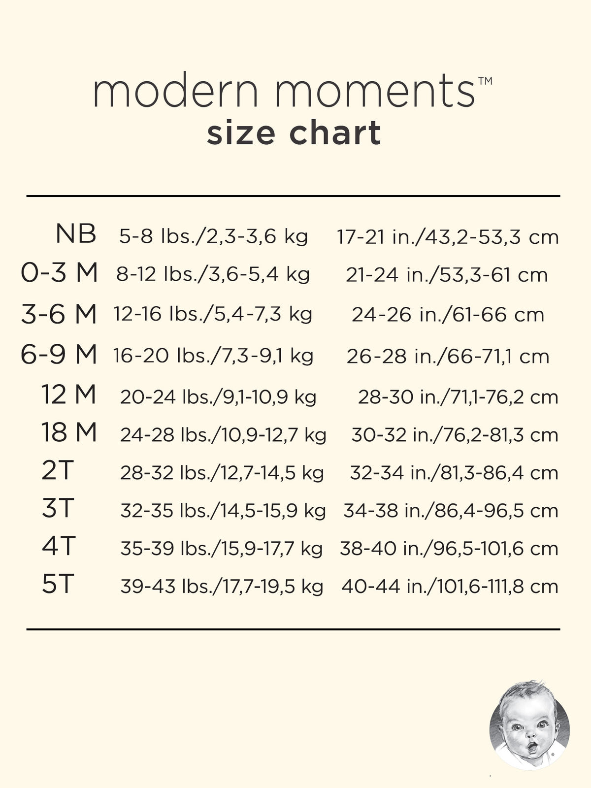 Modern Moments by Gerber Baby Girl Onesies Bodysuit